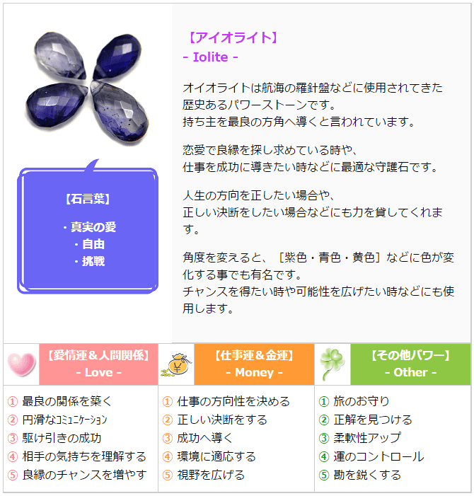 幸運色のパワーストーン