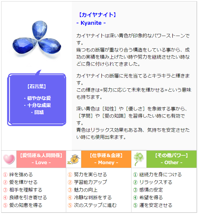 幸運色のパワーストーン