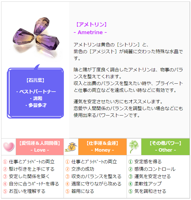 幸運色のパワーストーン