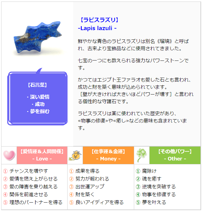 幸運色のパワーストーン