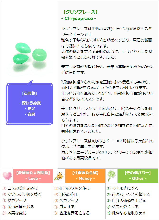 幸運色のパワーストーン