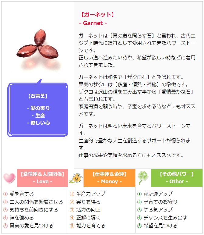 開運色の守護石