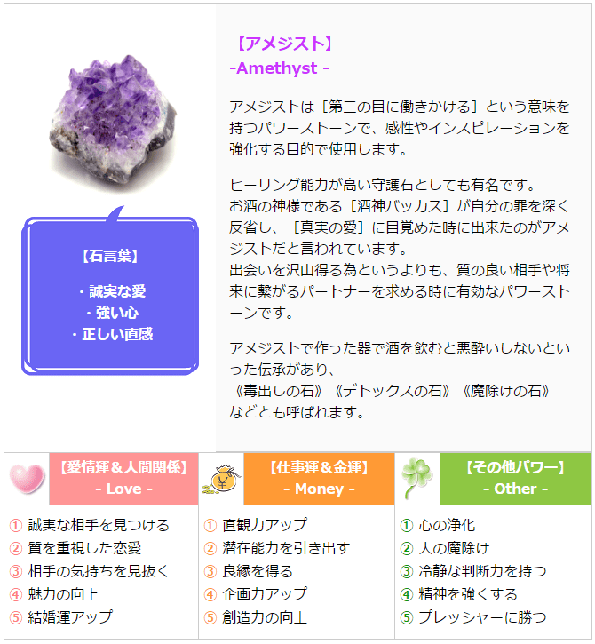 開運色の守護石