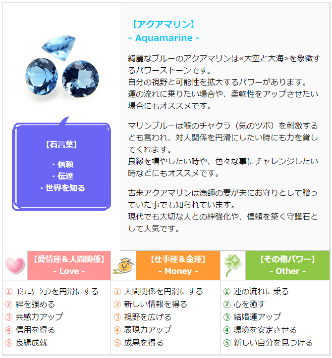 開運色の守護石