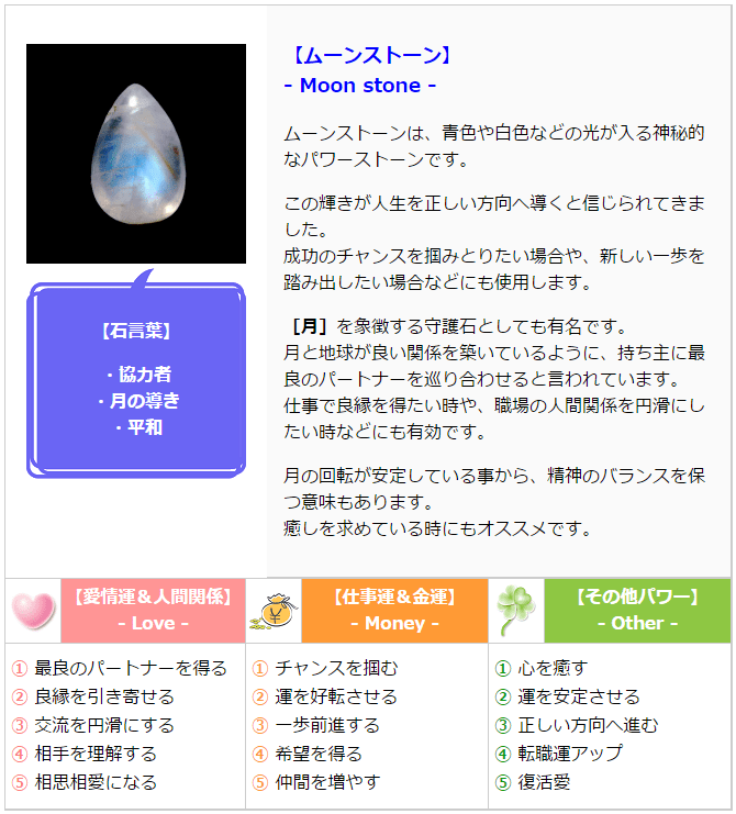 開運色の守護石