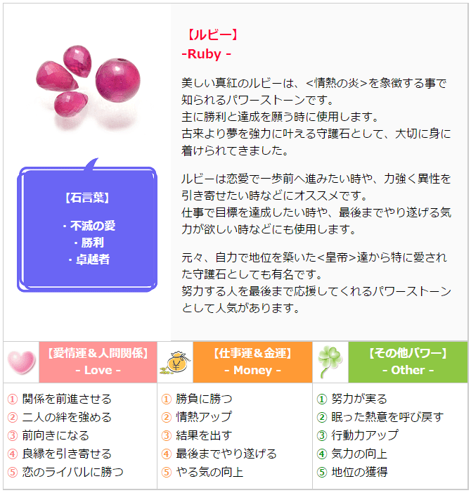 開運色の守護石