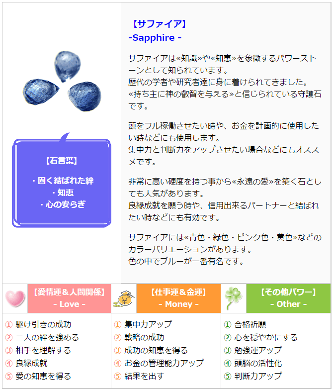 開運色の守護石