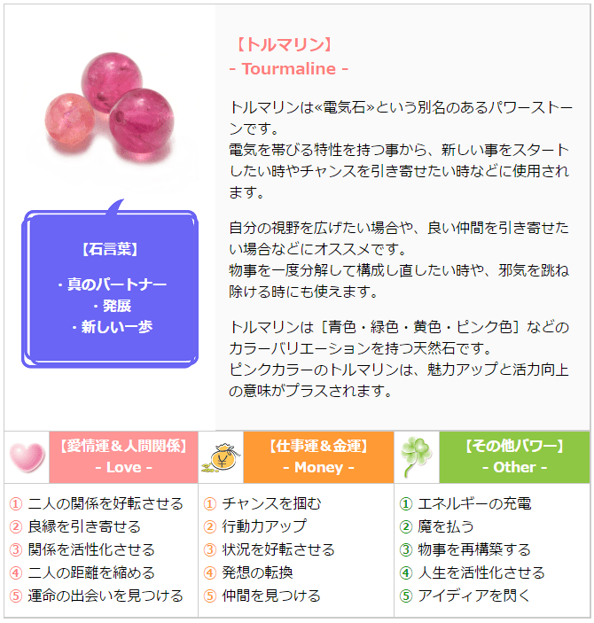 開運色の守護石