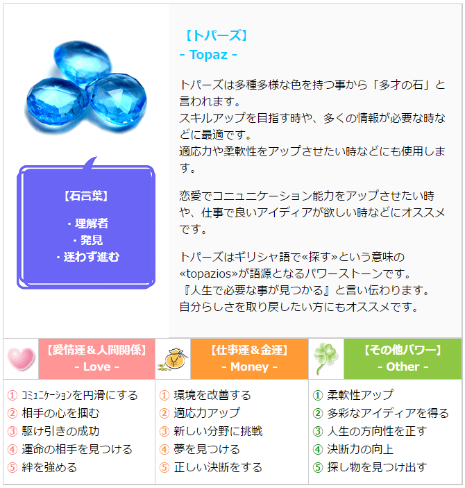 開運色の守護石