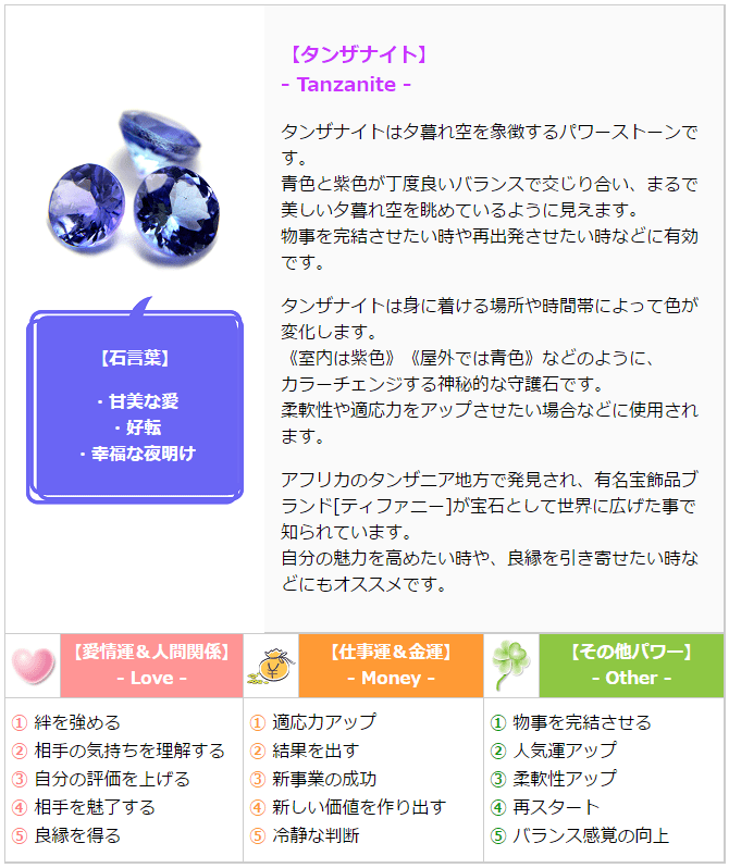 開運色の守護石